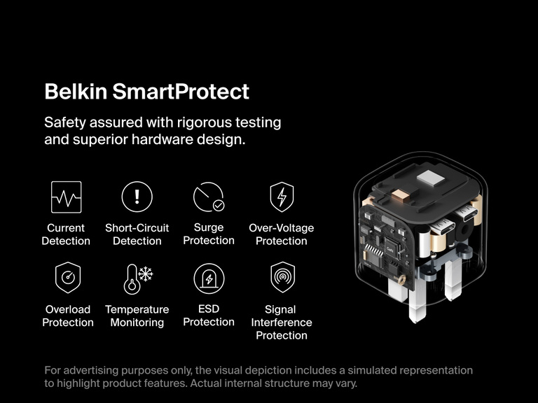 Belkin BoostCharge Pro Dual USB-C GaN Wall Charger 67W shown with SmartProtect safety system featuring over-voltage, surge, and temperature protection for reliable charging performance.