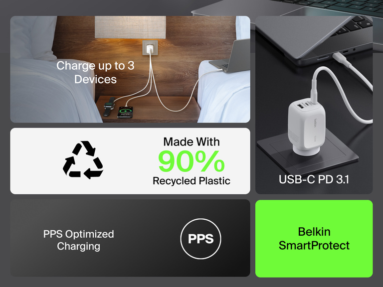 BoostCharge Pro 3-Port GaN Wall Charger 100W supports USB-C PD 3.1 and PPS charging, powers up to three devices, and is made with 90% recycled plastic for eco-friendly efficiency.