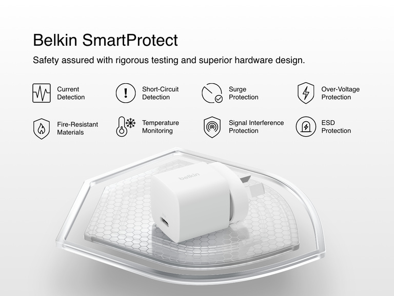Belkin BoostCharge USB-C Wall Charger 25W shown with Belkin SmartProtect features, including over-voltage, surge, and short-circuit protection for enhanced charging safety.