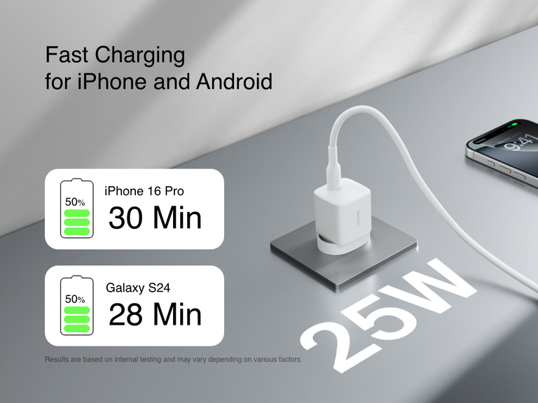 Belkin BoostCharge USB-C Wall Charger 25W delivers fast charging for iPhone 16 Pro and Galaxy S24, powering up to 50% in around 30 minutes.