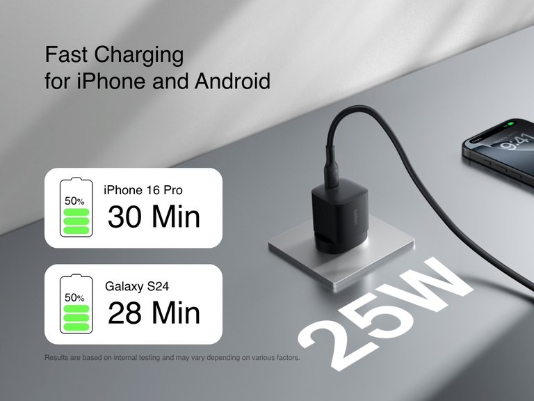 Belkin BoostCharge USB-C Wall Charger 25W delivers fast charging for iPhone 16 Pro and Galaxy S24, powering up to 50% in around 30 minutes.