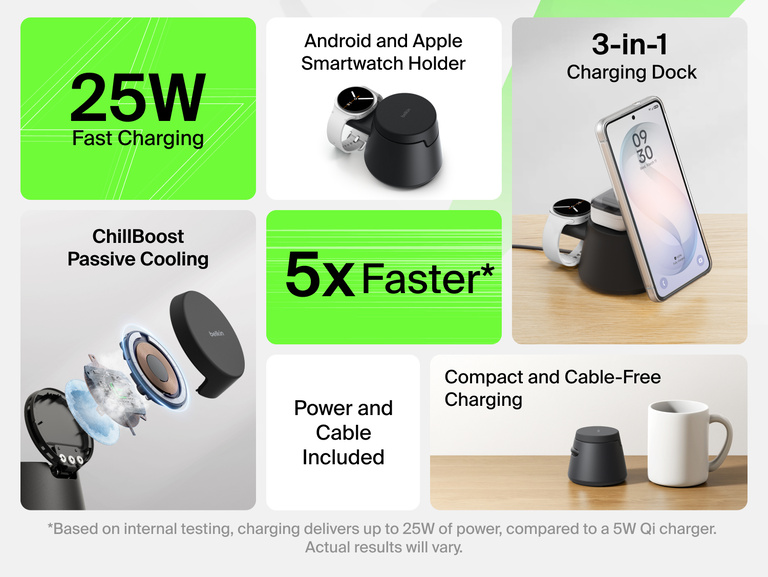Belkin UltraCharge Modular Charging Dock with Qi2 25W featuring a 3-in-1 modular design, fast wireless charging up to 25W, smartwatch holder compatibility, passive cooling, and compact cable-free charging for everyday devices.