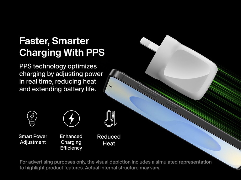 Belkin BoostCharge Pro Dual USB-C GaN Wall Charger 50W with PPS technology for smart power adjustment, enhanced charging efficiency, reduced heat, and longer battery life.