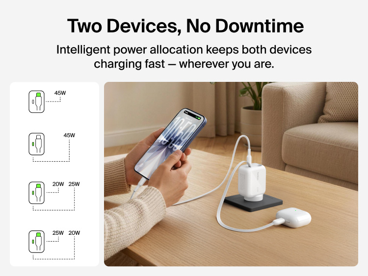 Belkin UltraCharge 45W retractable GaN wall charger powering two devices simultaneously with built-in USB-C cable and port, featuring intelligent power distribution for fast charging
