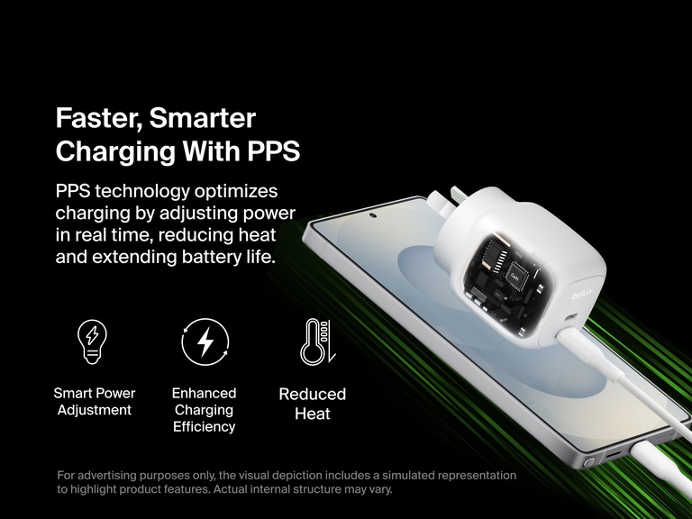 Belkin BoostCharge Pro Dual USB-C GaN Wall Charger 67W shown using PPS technology for smart power adjustment, enhanced charging efficiency, and reduced heat during fast charging.