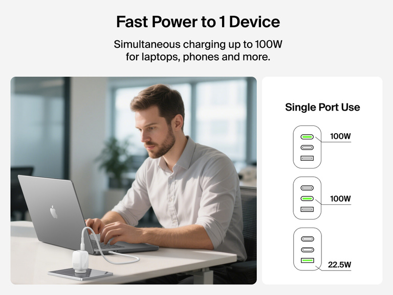BoostCharge Pro 3-Port GaN Wall Charger 100W powering a laptop at a desk, demonstrating single-port use for fast, efficient 100W charging across USB-C and USB-A ports.