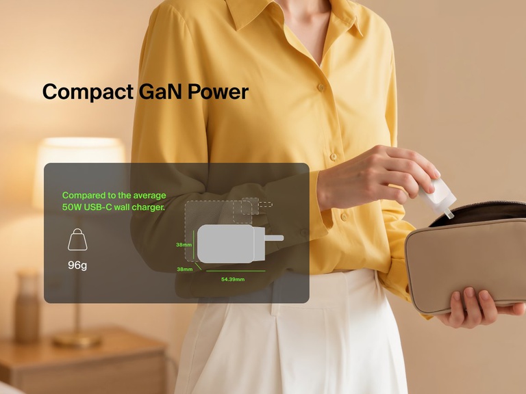 Belkin BoostCharge Pro Dual USB-C GaN Wall Charger 50W with compact 89g design, foldable prongs, and smaller size compared to average 50W chargers, shown fitting easily into a travel bag.