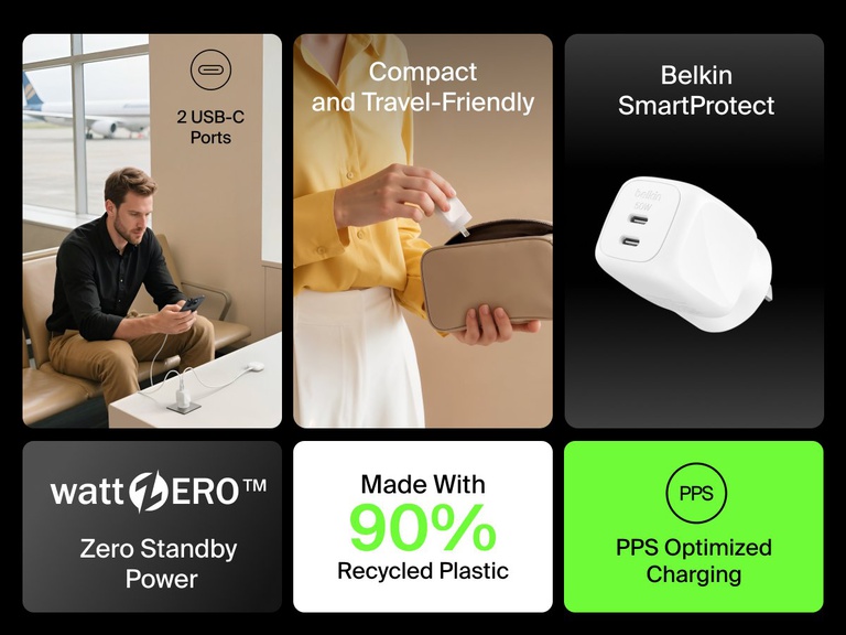 Belkin BoostCharge Pro Dual USB-C GaN Wall Charger 50W shown with features including 2 USB-C ports, PPS optimized charging, Belkin SmartProtect, compact travel-friendly design, and made with 90% recycled plastic.