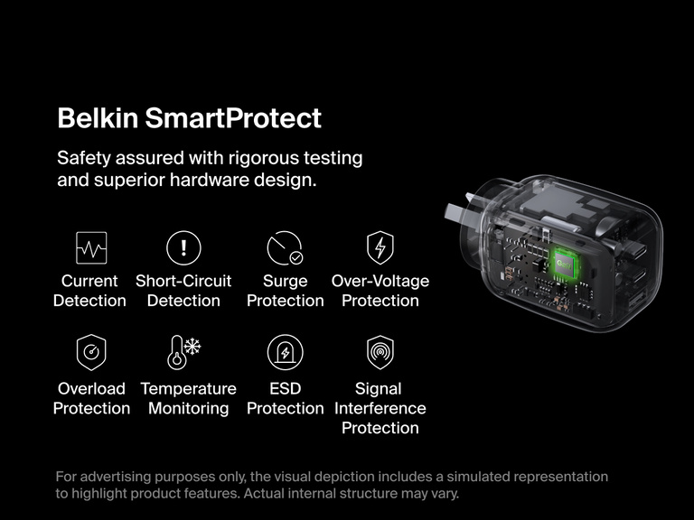 BoostCharge Pro 3-Port GaN Wall Charger 100W shown with simulated internal view, highlighting Belkin SmartProtect features like surge, over-voltage, and short-circuit protection for safe charging.