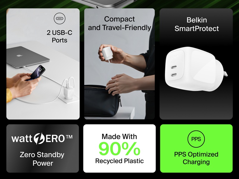 Belkin BoostCharge Pro Dual USB-C GaN Wall Charger 67W shown highlighting dual ports, PPS fast charging, SmartProtect safety, and eco-friendly design made with 90% recycled plastic