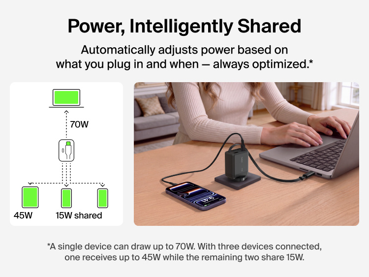 BoostCharge Pro 3-Port GaN Wall Charger 100W shown with simulated internal view, highlighting Belkin SmartProtect features like surge, over-voltage, and short-circuit protection for safe charging.
