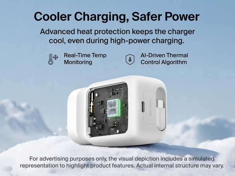 Belkin UltraCharge 45W retractable GaN wall charger with advanced thermal management, real-time temperature monitoring, and AI-driven cooling for safer, efficient fast charging