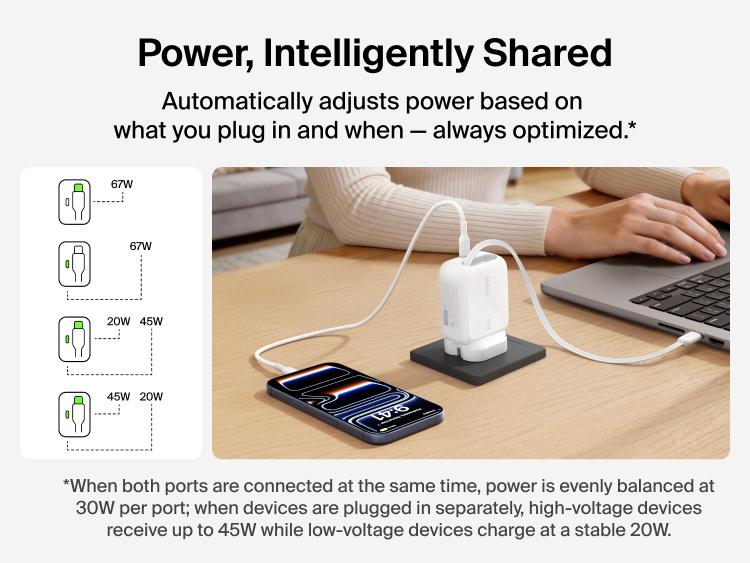 Belkin UltraCharge Retractable GaN Wall Charger 67W charging laptop and smartphone simultaneously with built-in retractable USB-C cable and intelligent dual-port power distribution.