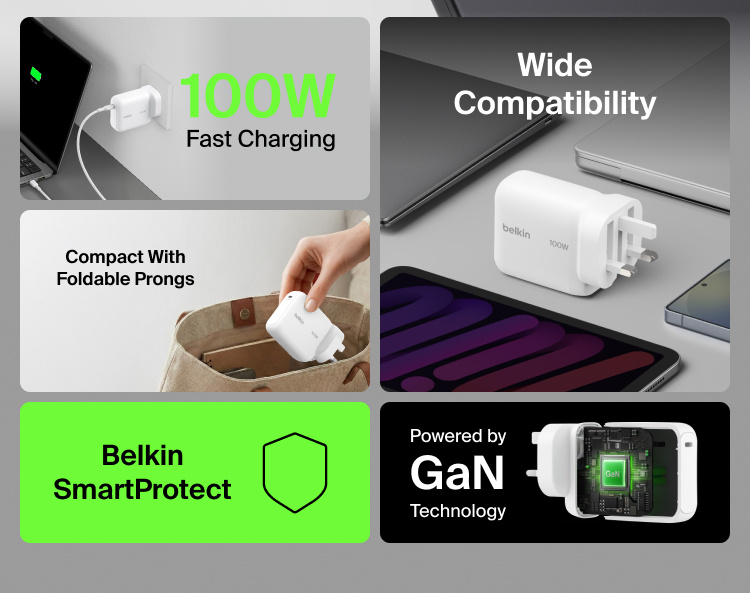 BoostCharge USB-C GaN Wall Charger 100W feature collage highlighting 100W fast charging, wide device compatibility, foldable prongs, Belkin SmartProtect, and GaN technology for compact high-performance charging