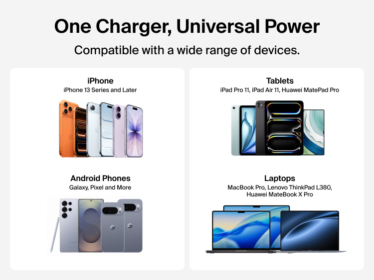 Belkin UltraCharge 45W retractable GaN wall charger powering two devices simultaneously with built-in USB-C cable and port, featuring intelligent power distribution for fast charging