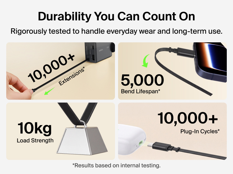 BoostCharge Pro 3-Port GaN Wall Charger 100W charging a laptop and smartphone simultaneously, demonstrating dual-port output of up to 70W and 30W or 22.5W for fast, efficient power.