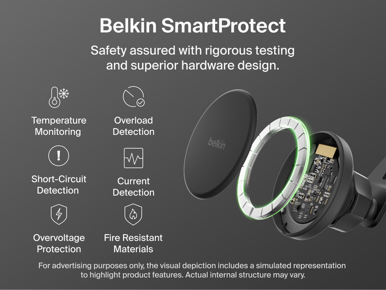 elkin BoostCharge Magnetic Wireless Charging Car Vent Mount shown with SmartProtect safety features including temperature, overvoltage, overload, and current detection plus fire-resistant materials.