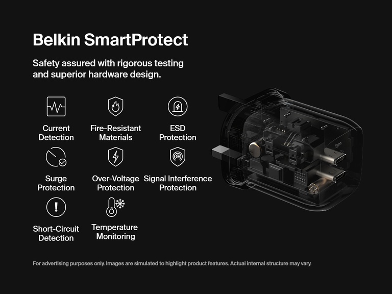 Belkin Gaming Dual USB-C Wall Charger 65W features a compact, travel-friendly design with folding prongs, ideal for fast charging the Nintendo Switch 2 on the go.