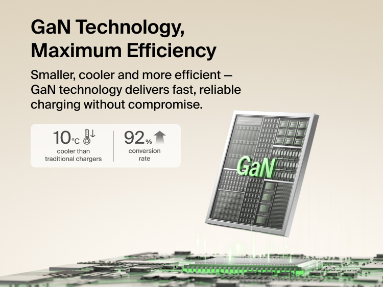 Belkin UltraCharge Retractable GaN Wall Charger 67W powered by GaN technology for efficient fast charging with improved energy conversion and reduced heat generation.