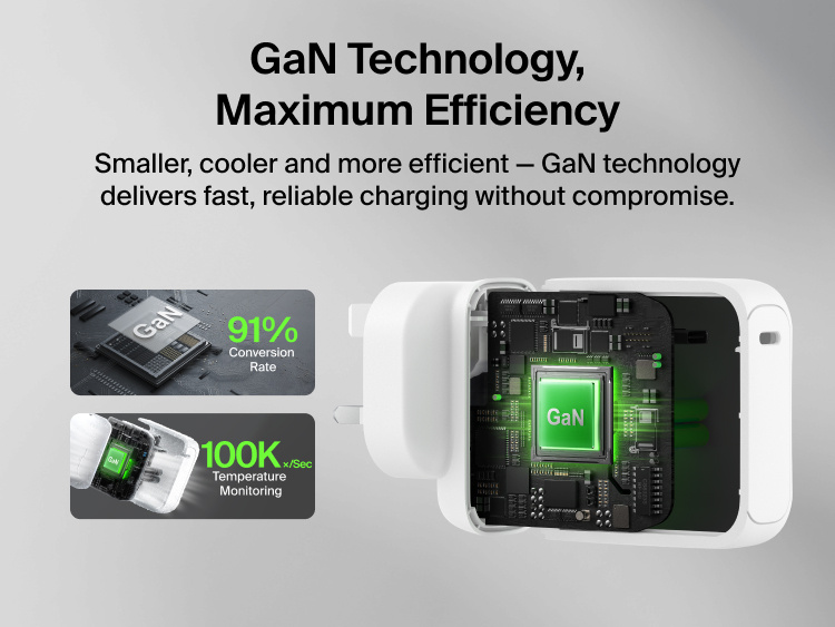 BoostCharge USB-C GaN Wall Charger 100W internal component graphic highlighting GaN technology, efficient power conversion, and advanced temperature monitoring for reliable fast charging