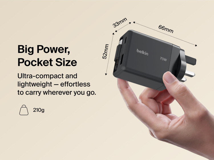 BoostCharge Pro 3-Port GaN Wall Charger 100W charging a laptop, smartphone, and smartwatch at once, with power intelligently distributed at 60W, 22W, and 18W across three ports.