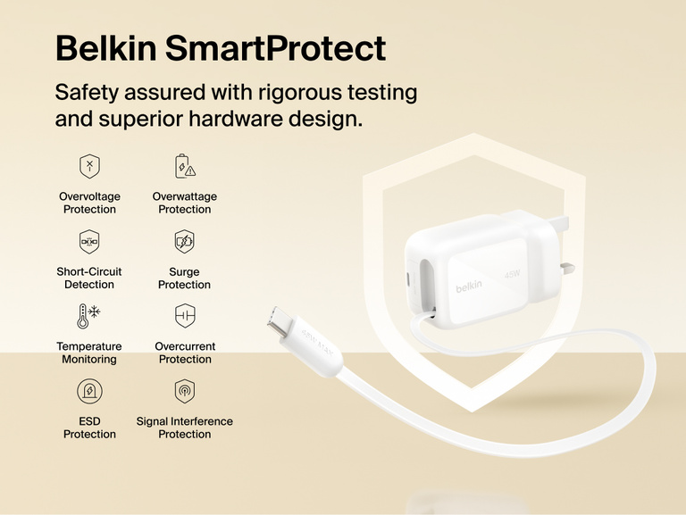 Belkin UltraCharge 45W retractable GaN wall charger with SmartProtect safety features including overvoltage, surge, temperature, and short-circuit protection