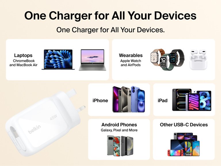 Belkin UltraCharge 45W retractable GaN wall charger reduces cable clutter with built-in USB-C cord, shown in before-and-after travel packing comparison