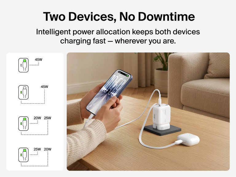Belkin UltraCharge 45W retractable GaN wall charger compact design with foldable prongs, lightweight 145g build, and pocket-size dimensions for travel convenience