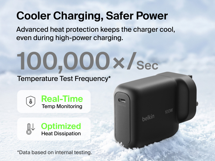 Belkin UltraCharge 45W retractable GaN wall charger durability graphic showing 20,000+ cable extensions, 10,000+ bend lifespan, 10,000+ plug-in cycles, and 10kg load strength