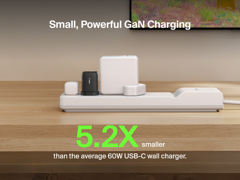 Belkin Gaming Dual USB-C Wall Charger 65W uses GaN technology for powerful charging in a compact size, shown as 5.2 times smaller than standard 60W USB-C wall chargers.