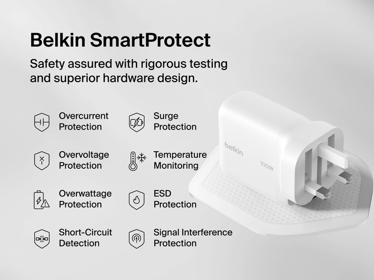 BoostCharge USB-C GaN Wall Charger 100W with Belkin SmartProtect safety features including overcurrent, overvoltage, surge, temperature, and short-circuit protection for reliable device charging