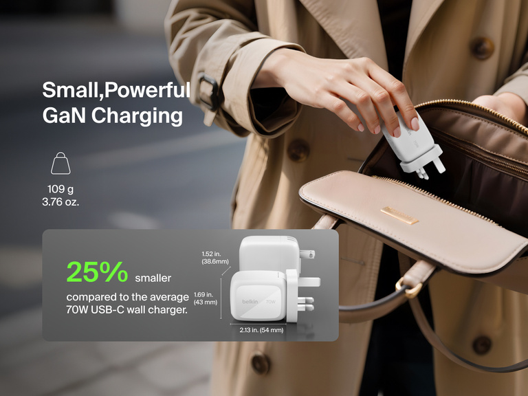 BoostCharge Pro 3-Port GaN Wall Charger 70W shown fitting easily into a handbag, highlighting its compact, travel-friendly design with foldable prongs and lightweight build.