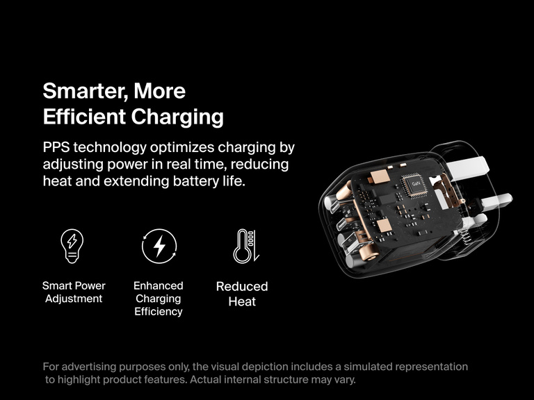 BoostCharge Pro 3-Port GaN Wall Charger 70W shown with simulated internal view, highlighting PPS technology for smart power adjustment, reduced heat, and efficient charging.