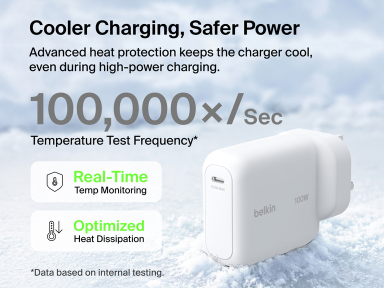 BoostCharge USB-C GaN Wall Charger 100W with advanced temperature monitoring and heat dissipation features for cooler, safer high-power charging performance