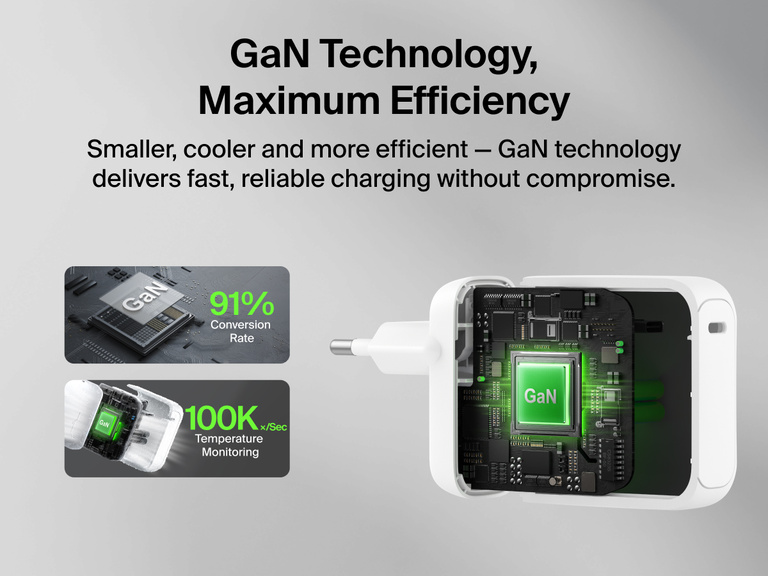 BoostCharge USB-C GaN Wall Charger 100W internal component graphic highlighting GaN technology, efficient power conversion, and advanced temperature monitoring for reliable fast charging