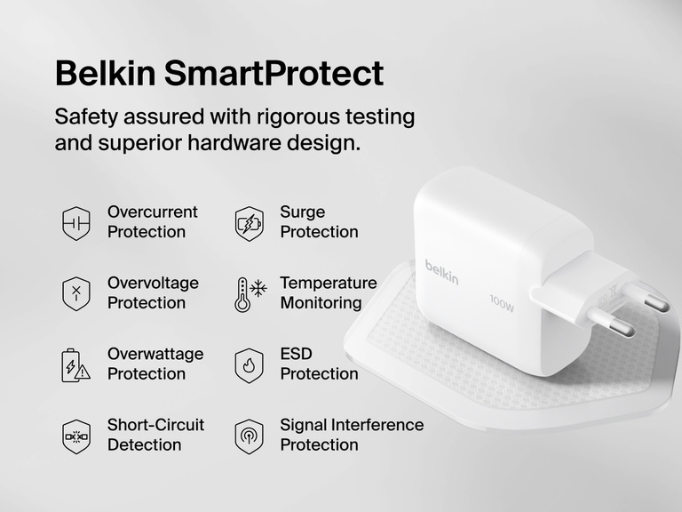BoostCharge USB-C GaN Wall Charger 100W with Belkin SmartProtect safety features including overcurrent, overvoltage, surge, temperature, and short-circuit protection for reliable device charging