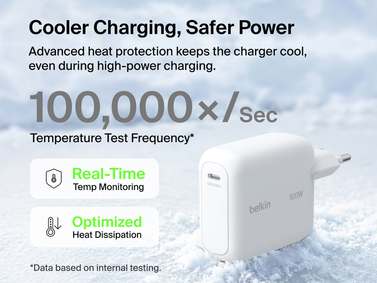 BoostCharge USB-C GaN Wall Charger 100W with advanced temperature monitoring and heat dissipation features for cooler, safer high-power charging performance