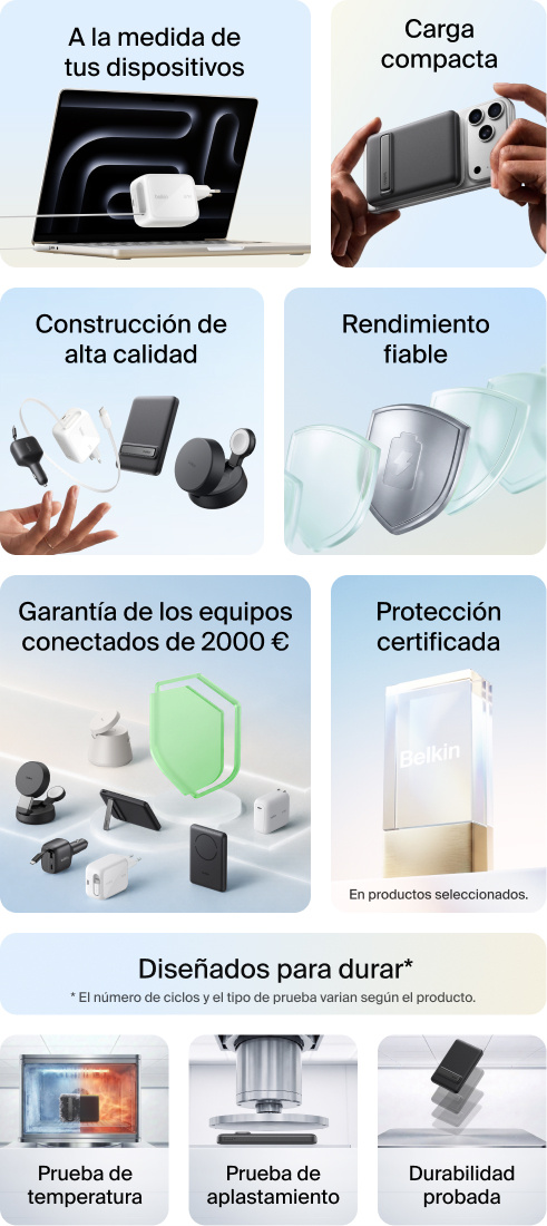 Colecci&oacute;n de accesorios de carga para viajar de Belkin: amplia compatibilidad, dise&ntilde;o incre&iacute;blemente compacto, construcci&oacute;n pr&eacute;mium, rendimiento s&oacute;lido, garant&iacute;a de los equipos conectados de 2000 euros, protecci&oacute;n certificada, fiabilidad y pruebas de resistencia de temperatura, aplastamiento y durabilidad. 