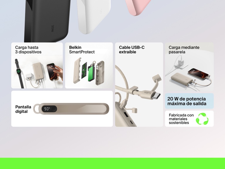 Vista general de las características de la batería externa 20K con pantalla BoostCharge de Belkin, como la potencia de salida de 20 W, la capacidad de cargar hasta 3 dispositivos, el estándar de seguridad SmartProtect, la carga por pasarela, el cable USB-C extraíble y los materiales sostenibles utilizados en su fabricación.
