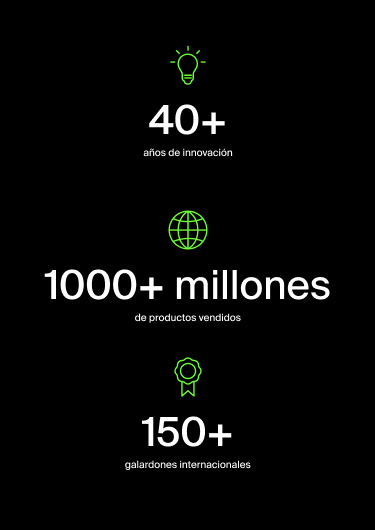Un gráfico de fondo en color negro con tres estadísticas clave e iconos de color verde encima de cada uno: un icono de bombilla sobre "+40" con la leyenda "Años de innovación". Un icono encima de un globo terráqueo encima de "Más de 1000 millones" con la leyenda "Productos vendidos". Un icono de la cinta de un premio encima de "+150" con la leyenda "Premios internacionales".