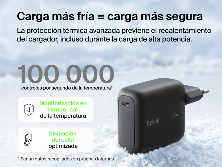 Gr&aacute;fico de durabilidad del cargador de pared GaN de 45 W con cable retr&aacute;ctil Belkin UltraCharge en el que se muestran los siguientes valores: m&aacute;s de 20 000 extensiones y m&aacute;s de 10 000 flexiones del cable, m&aacute;s de 10 000 ciclos de inserci&oacute;n y 10 kg de una resistencia m&aacute;xima a la carga.