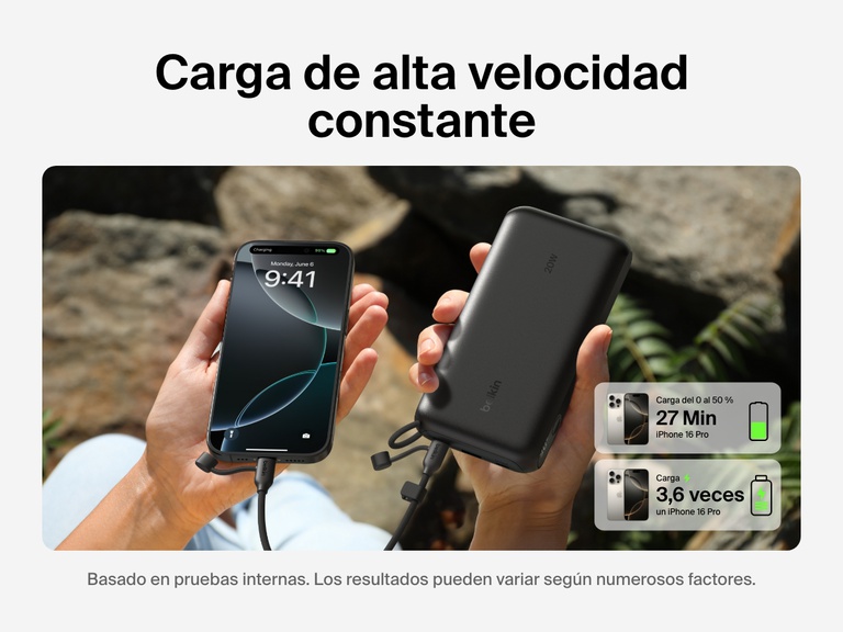 Se muestra la batería externa 20K con pantalla BoostCharge de Belkin recargando por cara rápida un iPhone 16 Pro, del 0 al 50 % en 27 minutos. Proporciona hasta 3,6 cargas completas al móvil en una solución de alimentación portátil ideal.