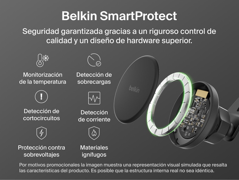 elkin BoostCharge Magnetic Wireless Charging Car Vent Mount shown with SmartProtect safety features including temperature, overvoltage, overload, and current detection plus fire-resistant materials.