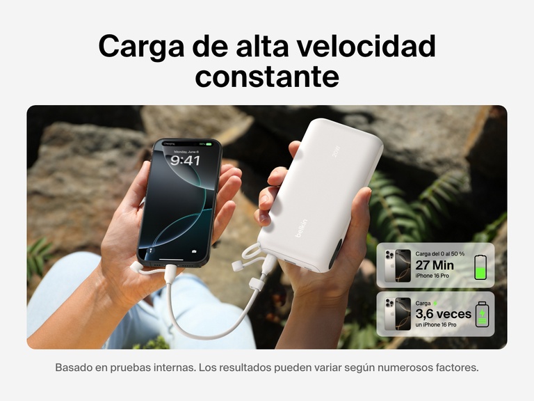 Se muestra la batería externa 20K con pantalla BoostCharge de Belkin recargando por cara rápida un iPhone 16 Pro, del 0 al 50 % en 27 minutos. Proporciona hasta 3,6 cargas completas al móvil en una solución de alimentación portátil ideal.