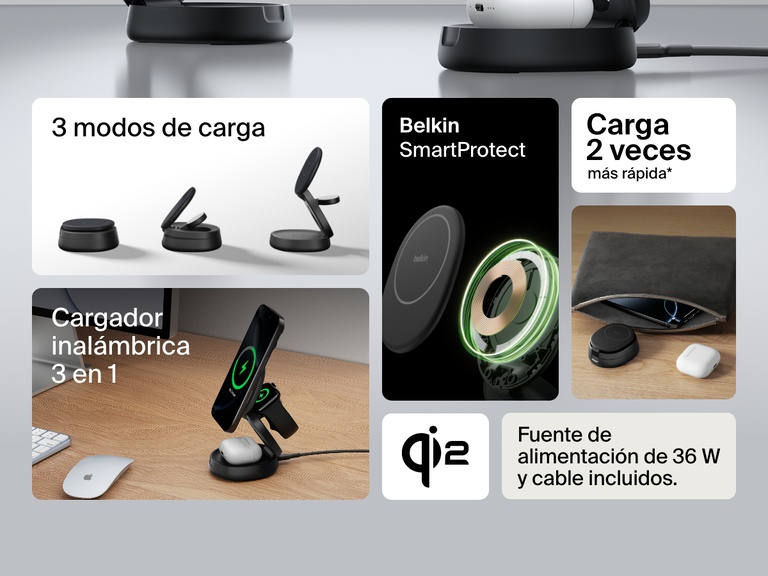 El soporte magnético de carga compacto 3 en 1 BoostCharge de Belkin en múltiples configuraciones, haciendo hincapié en el diseño plegable, su capacidad de carga rápida Qi2, el cable incluido y las características de seguridad del estándar SmartProtect.