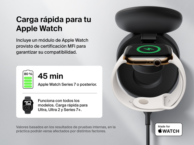 Se muestra el soporte magnético de carga compacto 3 en 1 BoostCharge de Belkin recargando un Apple Watch por carga rápida. Se hace hincapié en su módulo de carga con certificación MFi, su compatibilidad con todos los modelos de reloj y en como puede cargar un Series 7 y posterior del 0 al 80 % en tan solo 45 minutos.