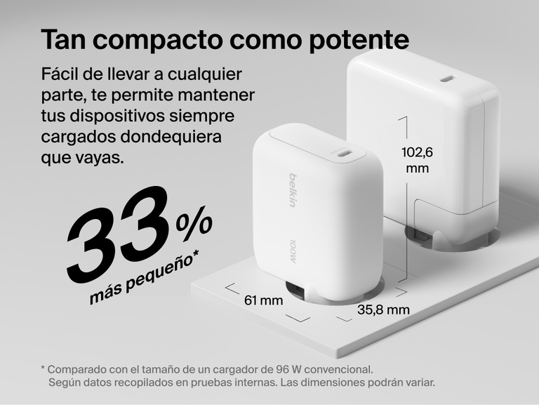 Gr&aacute;fico de durabilidad del cargador de pared GaN de 45 W con cable retr&aacute;ctil Belkin UltraCharge en el que se muestran los siguientes valores: m&aacute;s de 20 000 extensiones y m&aacute;s de 10 000 flexiones del cable, m&aacute;s de 10 000 ciclos de inserci&oacute;n y 10 kg de una resistencia m&aacute;xima a la carga.