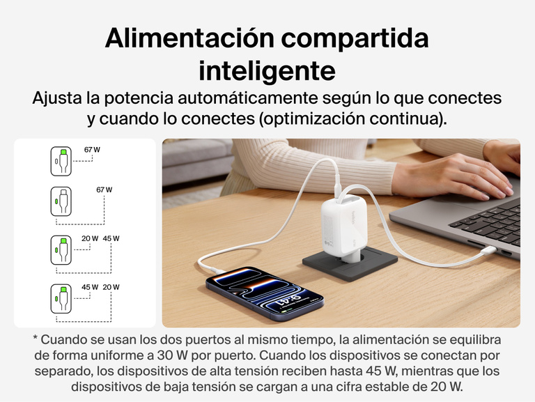 Se muestra el cargador de pared GaN de 67 W con cable retr&aacute;ctil Belkin UltraCharge cargando un port&aacute;til y un smartphone de forma simult&aacute;nea mediante su cable USB-C retr&aacute;ctil integrado y la distribuci&oacute;n inteligente de la alimentaci&oacute;n en sus dos puertos.