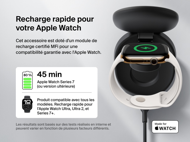 Image d'un socle de recharge 3-en-1 aimanté et compacte rechargeant rapidement une Apple Watch et qui met en avant son module de recharge certifié MFi, sa compatibilité avec tous les modèles de l'Apple Watch et sa fonction de recharge de zéro à 80 % en 45 minutes de l'Apple Watch Séries 7 (ou version ultérieure).