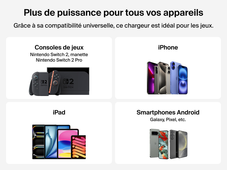 Grâce à sa compatibilité universelle, la batterie externe 20K Belkin Gaming (30 W) peut recharger une Nintendo Switch 2, une manette Nintendo Switch 2 Pro, un iPhone, un iPad et un smartphone Android et notamment un Galaxy ou un Pixel.